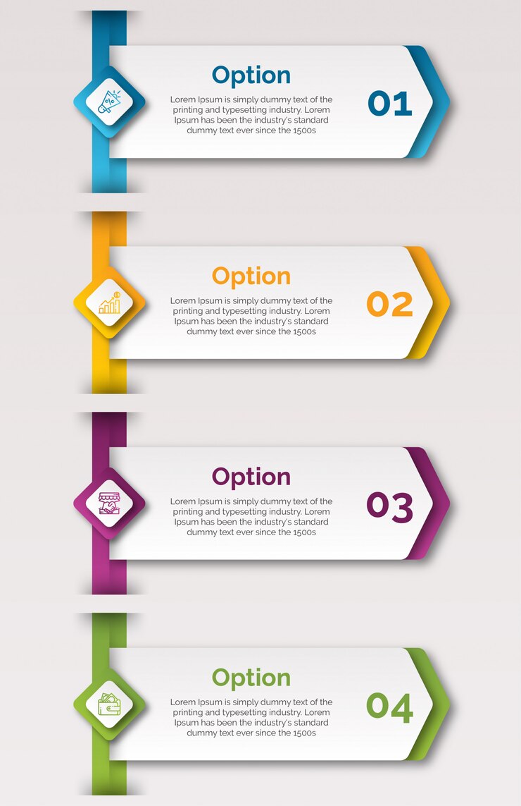 Modello di infografica