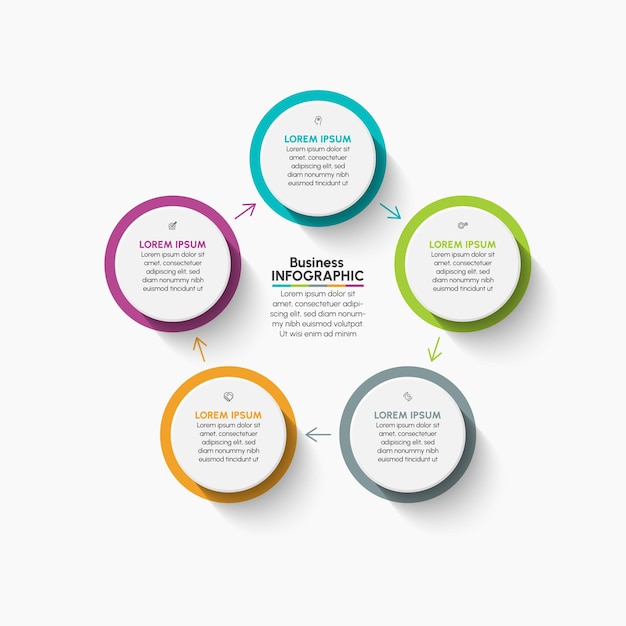 Modello di infographic del cerchio di presentazione aziendale
