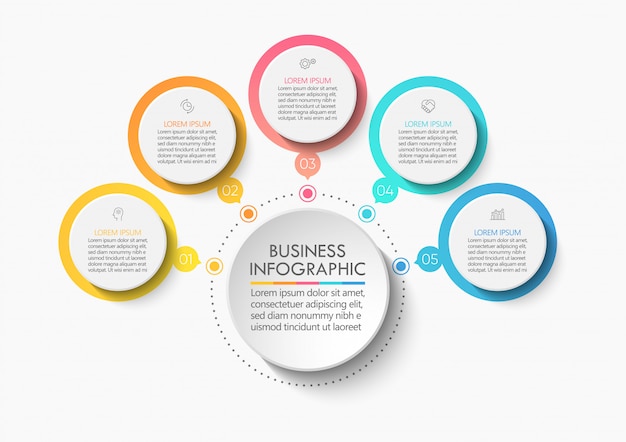 Modello di infographic del cerchio di presentazione aziendale