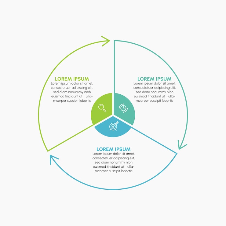 Modello di infographic di presentazione aziendale cerchio