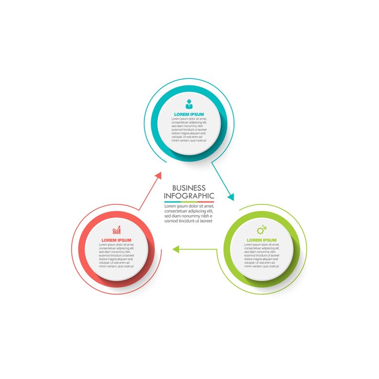 Modello di infographic di presentazione aziendale cerchio