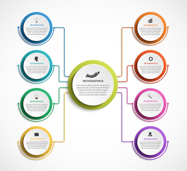 Modello di organigramma di progettazione infografica