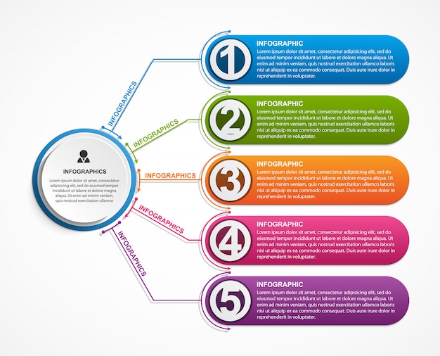 Modello di organigramma di progettazione infografica.