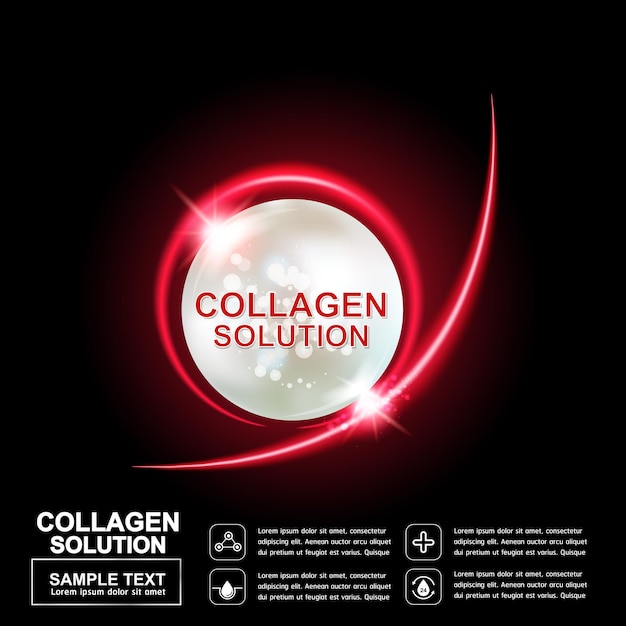 Modello di poster di sfondo palla di collagene
