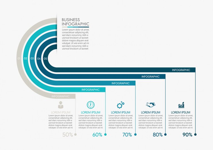 Modello di presentazione aziendale infografica con 5 opzioni.