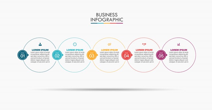 Modello di presentazione aziendale infografica con 5 opzioni.