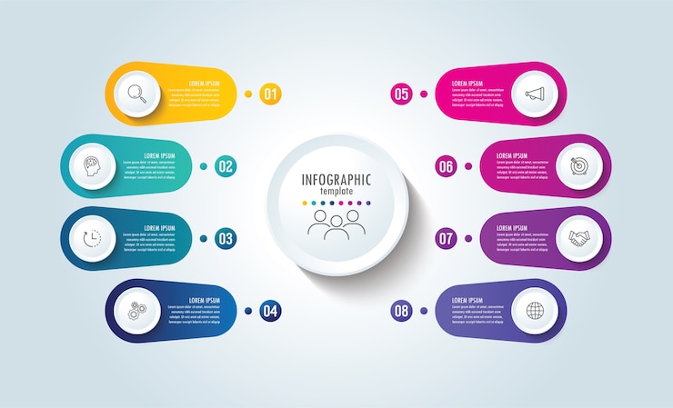 Modello di presentazione aziendale infografica con 8 passaggi