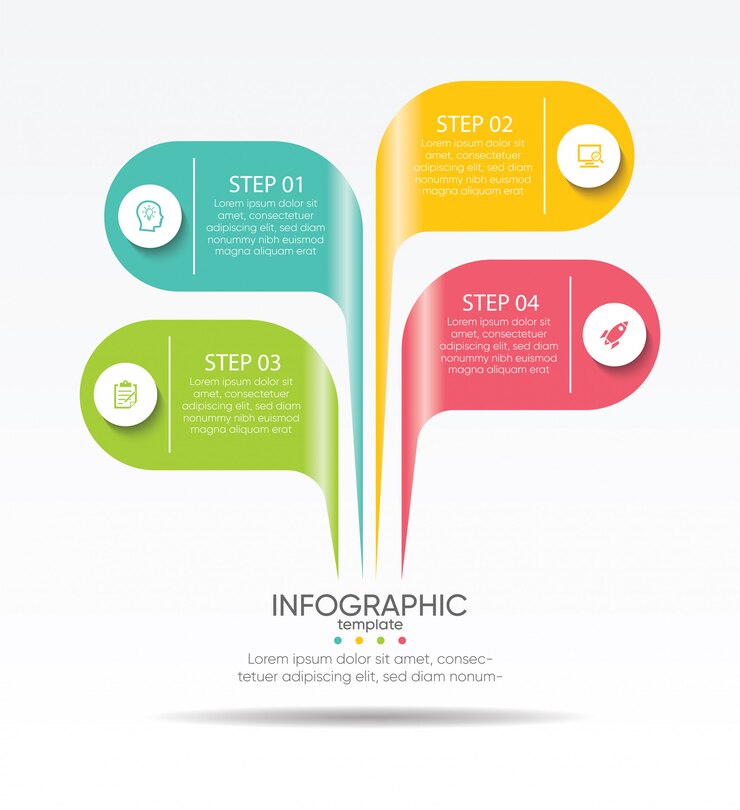Modello di presentazione aziendale infografica