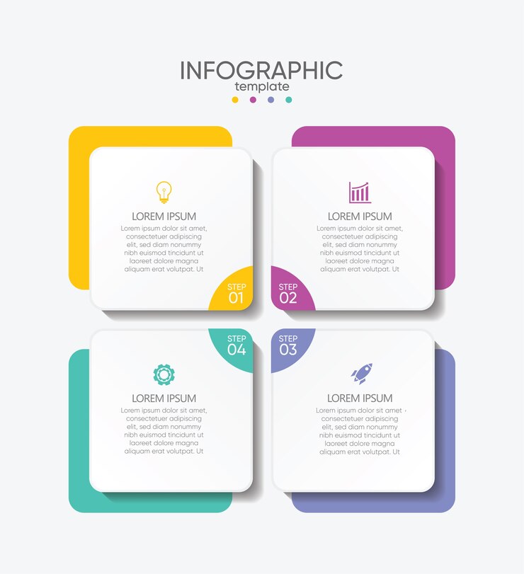 Modello di presentazione aziendale infografica
