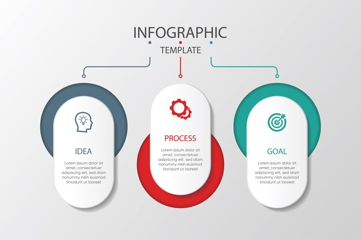 Modello di presentazione aziendale infografica