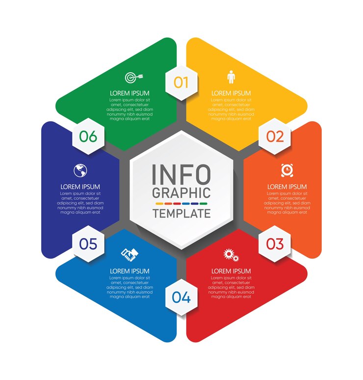Modello di presentazione aziendale infografica