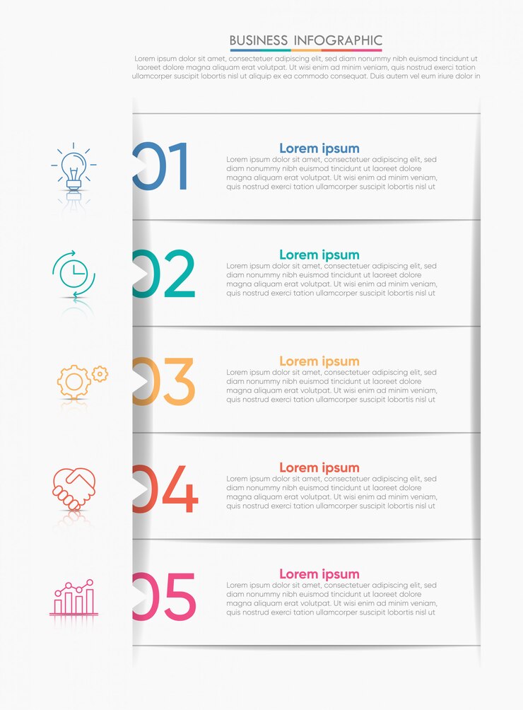 Modello di presentazione aziendale infografica