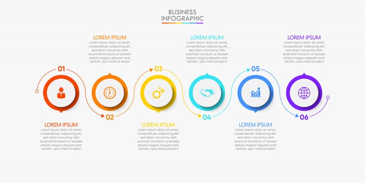 Modello di presentazione aziendale infografica