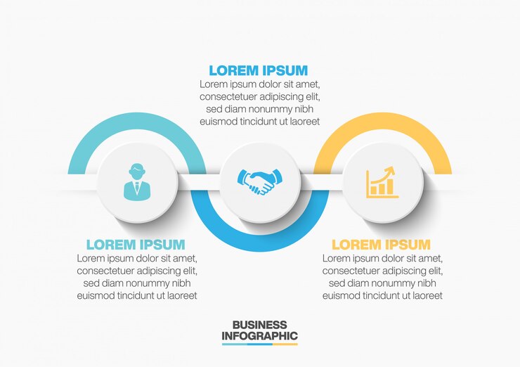 Modello di presentazione aziendale infografica