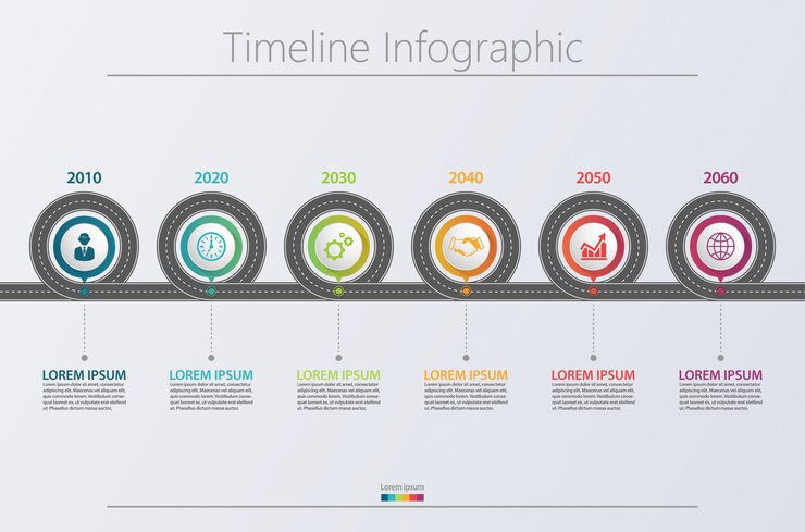 Modello di presentazione Business road map infografica con 6 opzioni.