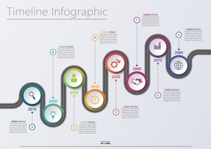Modello di presentazione Business road map infografica con 8 opzioni.