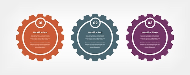 Modello di presentazione infografica in tre fasi del processo aziendale con forme di ingranaggi