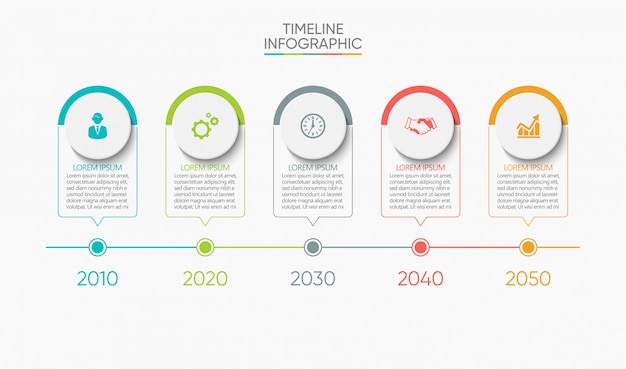 Modello di presentazione infografica timeline di affari