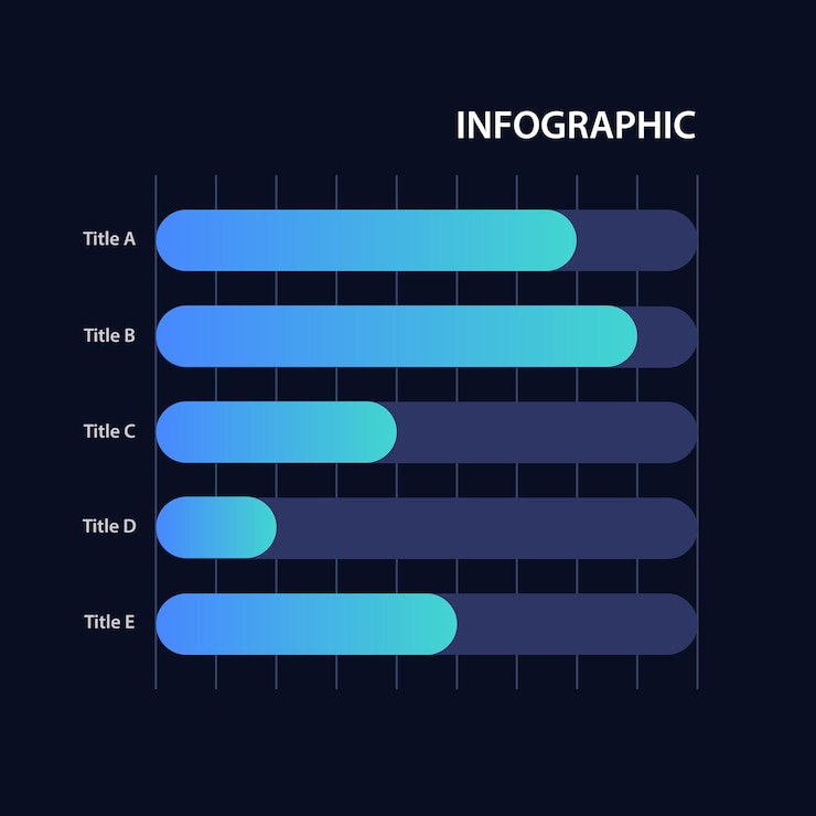 Vettore modello di progettazione del grafico infografico con informazioni sui risultati del sondaggio aziendale per il tema scuro