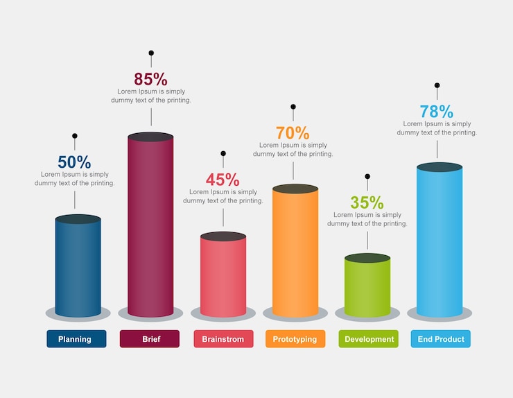 Vettore modello di progettazione dell'infografica