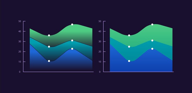 Vettore modello di progettazione di grafici infografici di area impostato per tema scuro