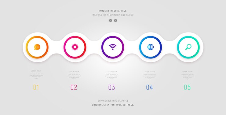 Modello di progettazione infografica colorato