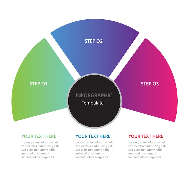 Vettore modello di progettazione infografica con numeri 3 opzione per modello di presentazione infografica per grafici