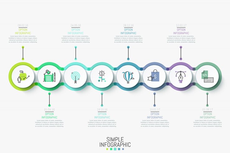 Modello di progettazione infografica moderna. Cronologia orizzontale colorata con 8 elementi rotondi, icone e caselle di testo.