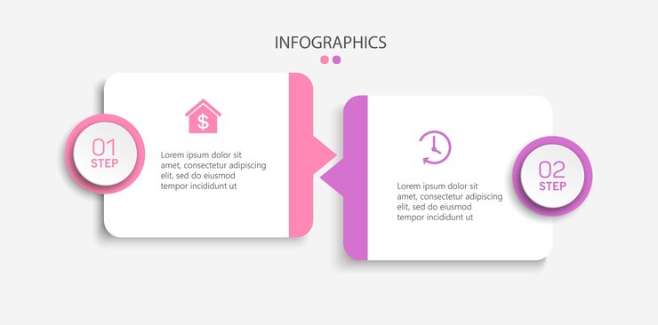 Vettore modello di progettazione infografica vettoriale con icone e 2 opzioni o passaggi
