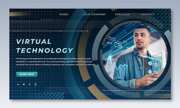 Modello di tecnologia di gradiente
