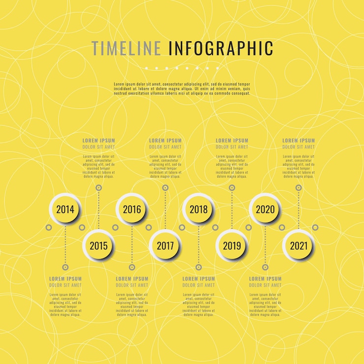 Vettore modello di timeline infografica orizzontale su sfondo giallo. visualizzazione moderna dei dati aziendali