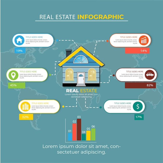 Modello gratuito di infografica vettoriale immobiliare