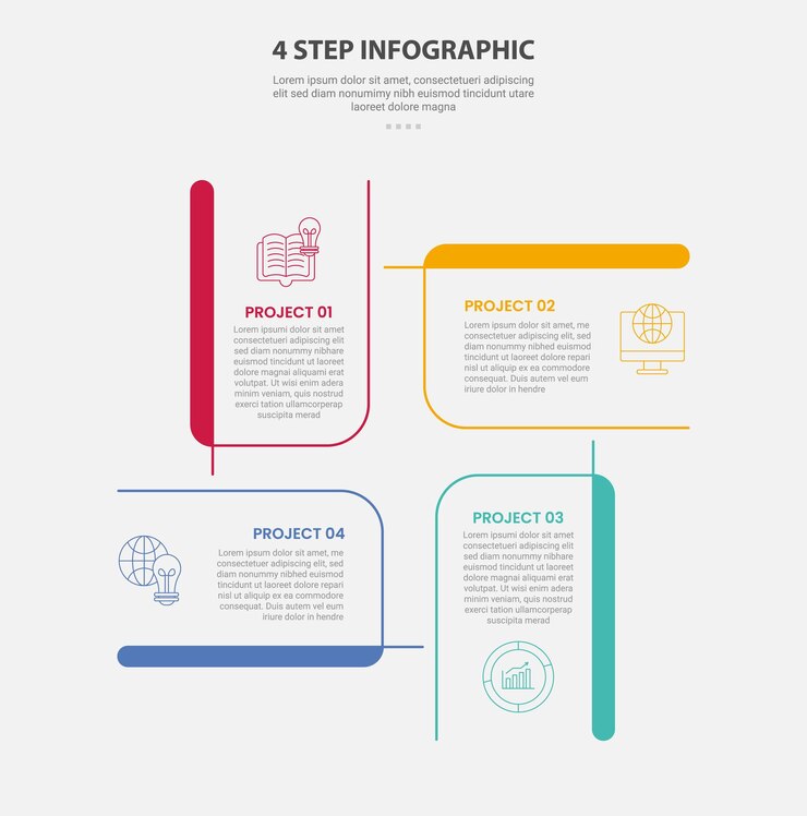 Modello infografico a 4 punti stile di contorno con modello a 4 punti passo con creativo riquadro rettangolare centro di base circolare per la presentazione di diapositive