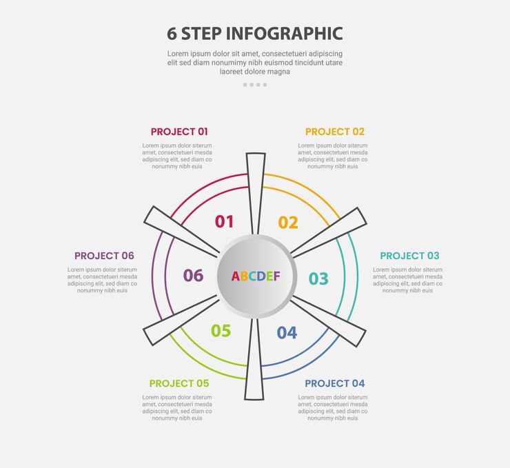 Modello infografico a 6 punti stile di contorno con modello a 6 punti passo con ciclo circolare e distintivo circolare al centro per la presentazione di diapositive