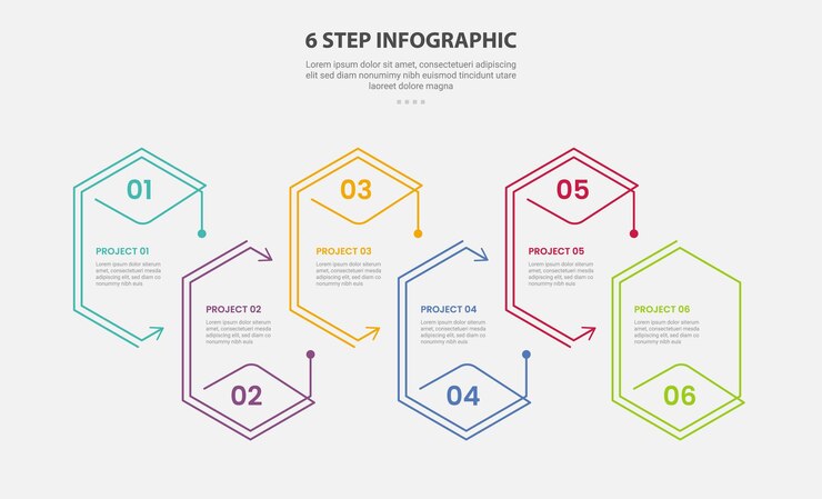 Modello infografico a 6 punti stile di contorno con modello a 6 punti passo con esagono collegato con la direzione della freccia su e giù per la presentazione delle diapositive