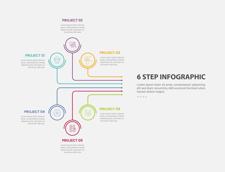 Modello infografico a 6 punti stile di contorno con modello a 6 punti passo con rete di frecce a linea creativa con cerchio sul bordo per la presentazione di diapositive