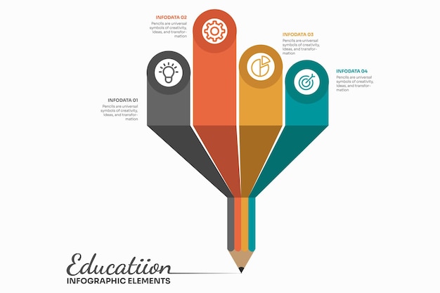 Modello infografico con matita colorata con 4 passaggi