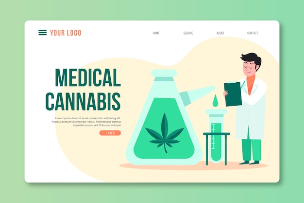 Modello web di benefici per la salute della cannabis medica