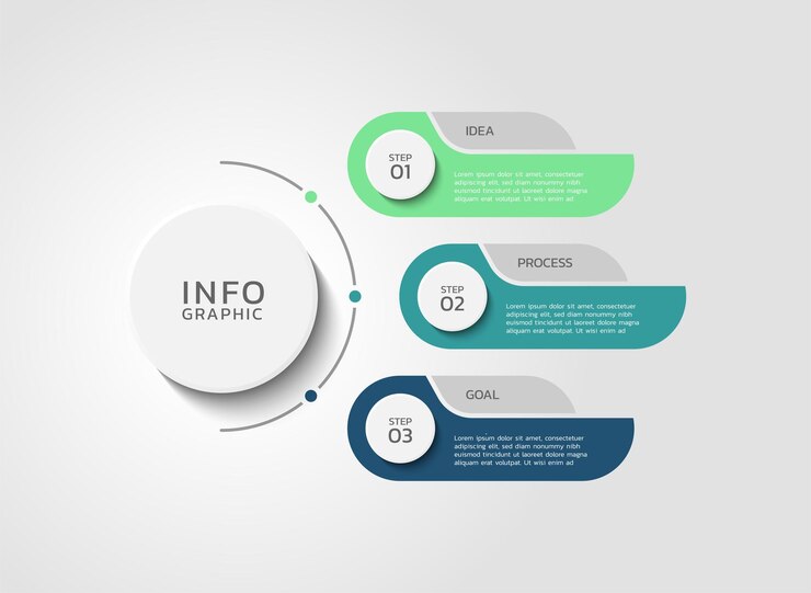 Moderno modello di infografia aziendale