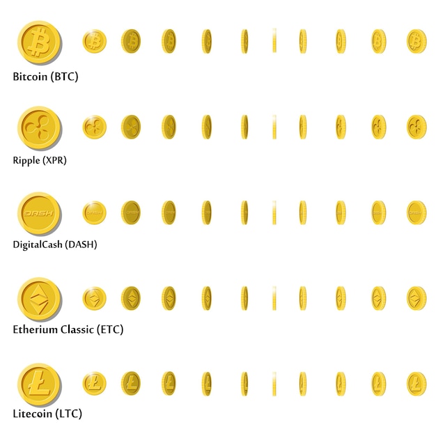Monete d'oro piatte dei cartoni animati con simbolo di valuta cripto, set di icone a diverse angolazioni per l'animazione. Illustrazione moderna.