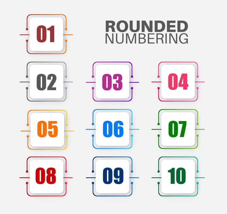 Vettore numerazione arrotondata 1-10