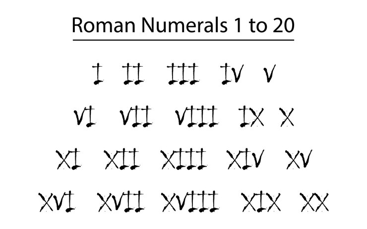 Vettore numeri romani grafico da 1 a 20 numeri di icone vettoriali eps 10 vettori