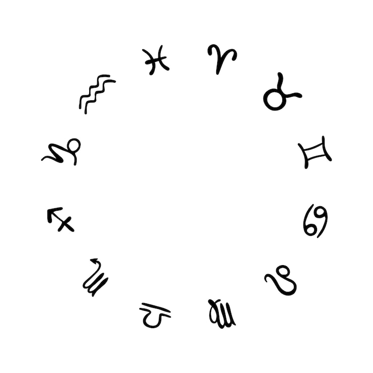 Vettore oroscopo astrologico cerchio con segni zodiacali sfondo vettoriale simbolo di forma oroscopo calendario