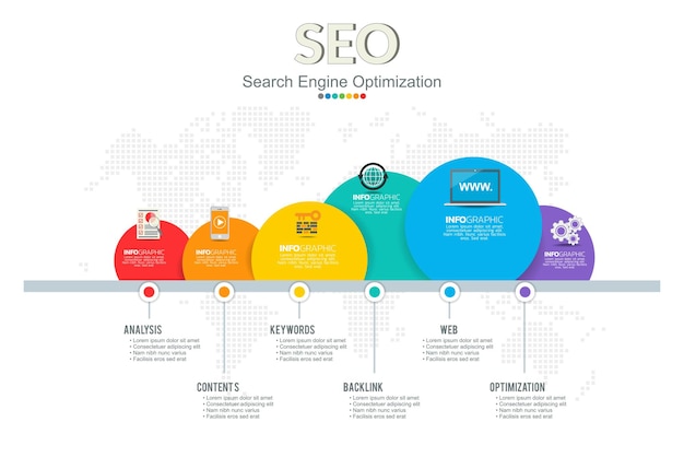 Ottimizzazione seo del modello di infografica SEO Concetto di marketing digitale con grafico e icone