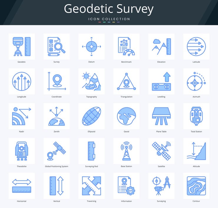 Pacchetto di icone blu lineari di rilevamento geodetico per il metodo di misurazione della superficie terrestre e della geologia