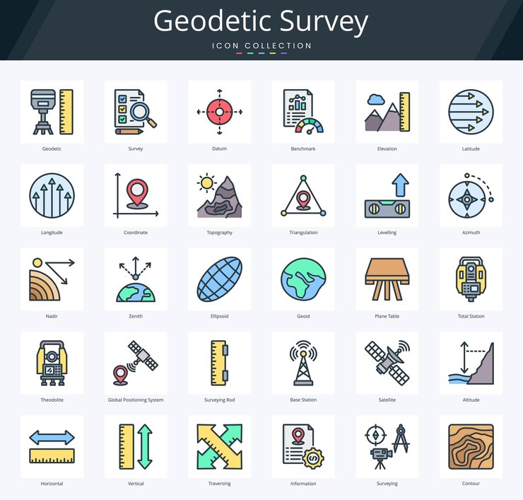 Pacchetto di icone di contorno piatto di indagine geodetica per il metodo di misurazione della superficie terrestre e della geologia