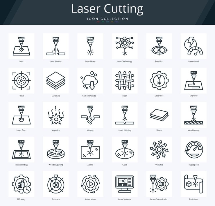 Pacchetto di icone di taglio laser per la taglio industriale di precisione e la tecnologia di prototipazione