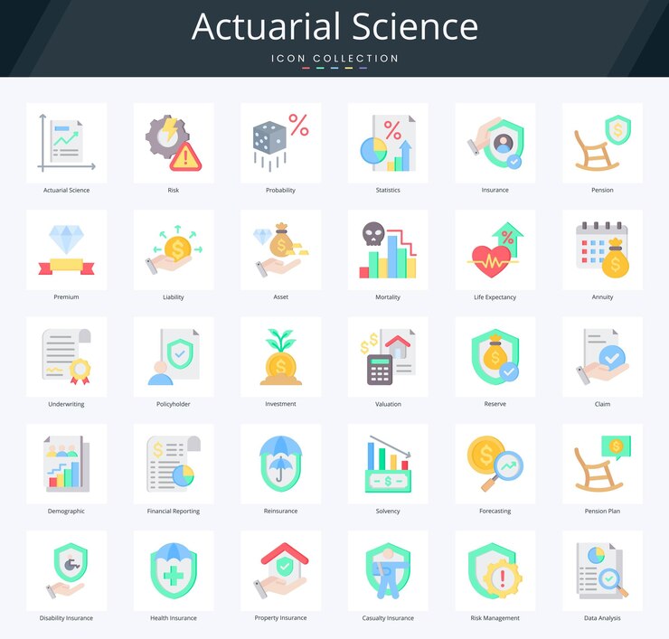 Pacchetto di icone piatte di scienze attuariali per studi di valutazione dei rischi e statistiche