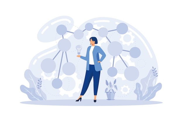 Pensiero creativo Acceleratore di avvio, brainstorming, gestione delle idee, avvio del progetto, trova una soluzione