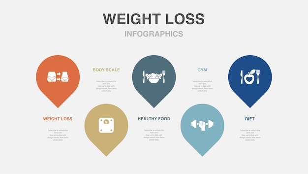 Perdita di peso scala corporea cibo sano palestra dieta icone Modello di layout di progettazione infografica Concetto di presentazione creativa con 5 passaggi